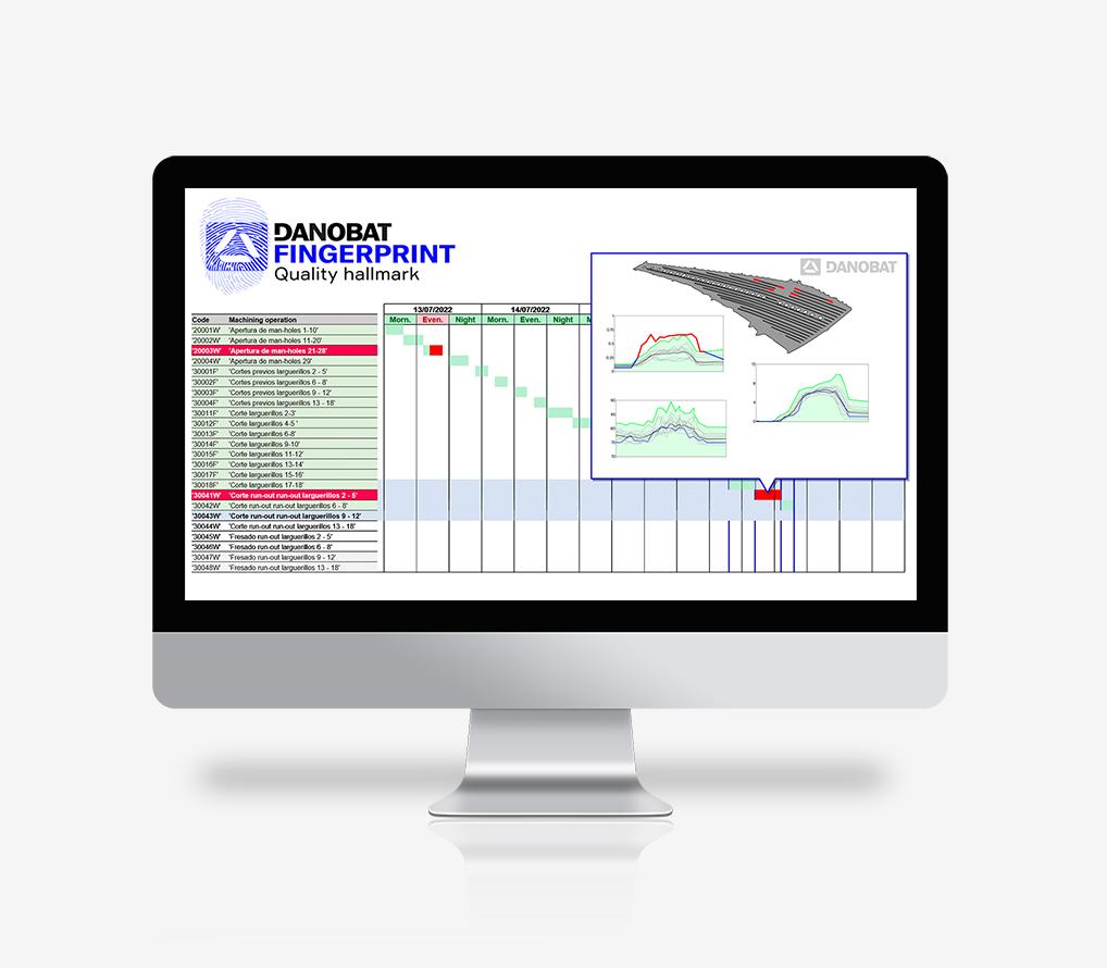 0 process figerprint 00