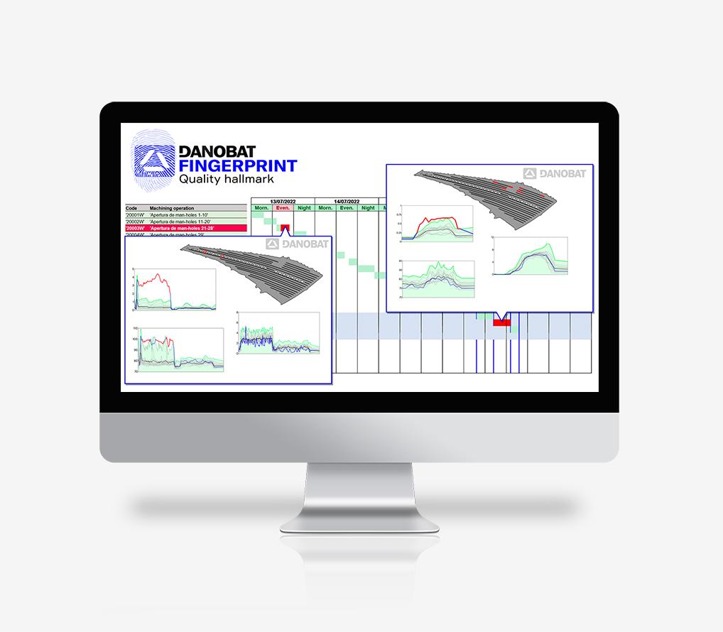0 process figerprint 00